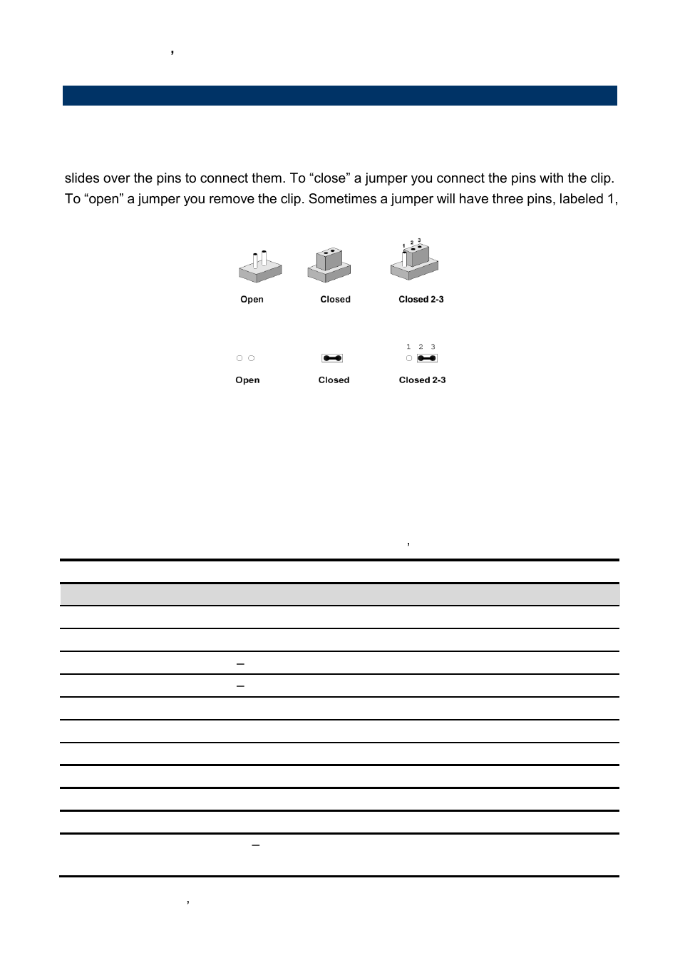 Jumper and connector list | Avalue EBM-A50M User Manual | Page 20 / 79