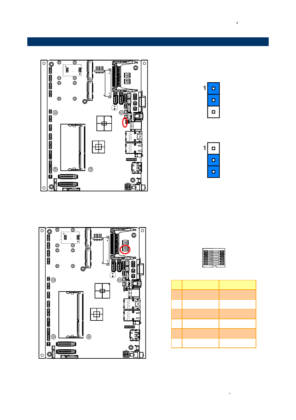 Setting jumpers & connectors, Clear cmos (jbat), Multi-function selector (sw1) | 4 setting jumpers & connectors | Avalue EBM-A50M User Manual | Page 23 / 79