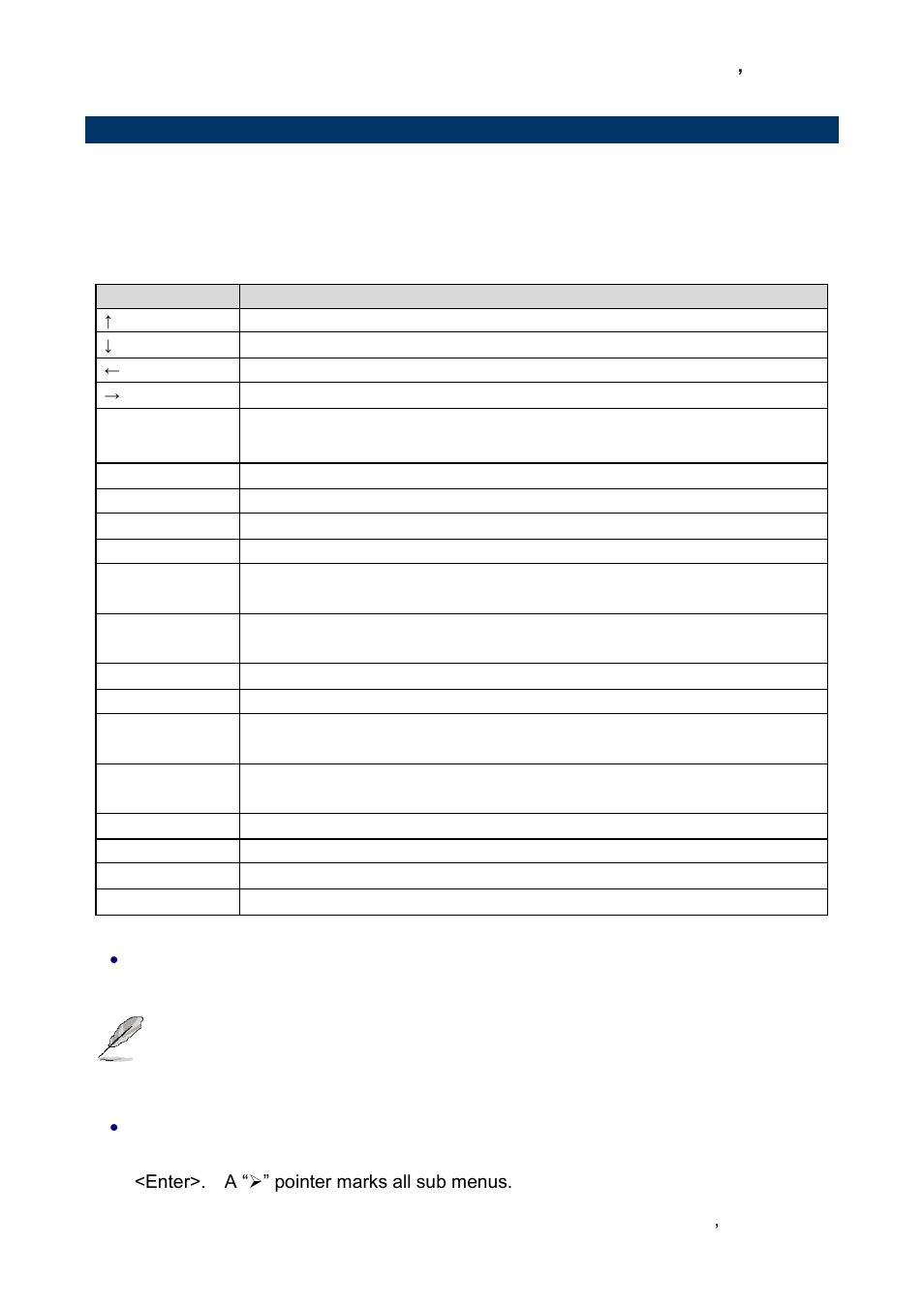 Using setup, 3 using setup | Avalue EBM-A50M User Manual | Page 41 / 79