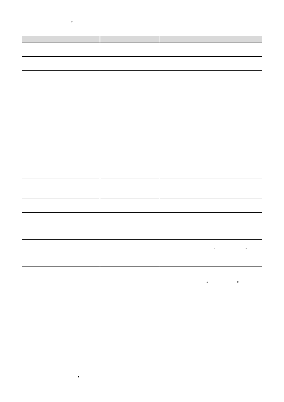 Avalue EBM-A50M User Manual | Page 46 / 79
