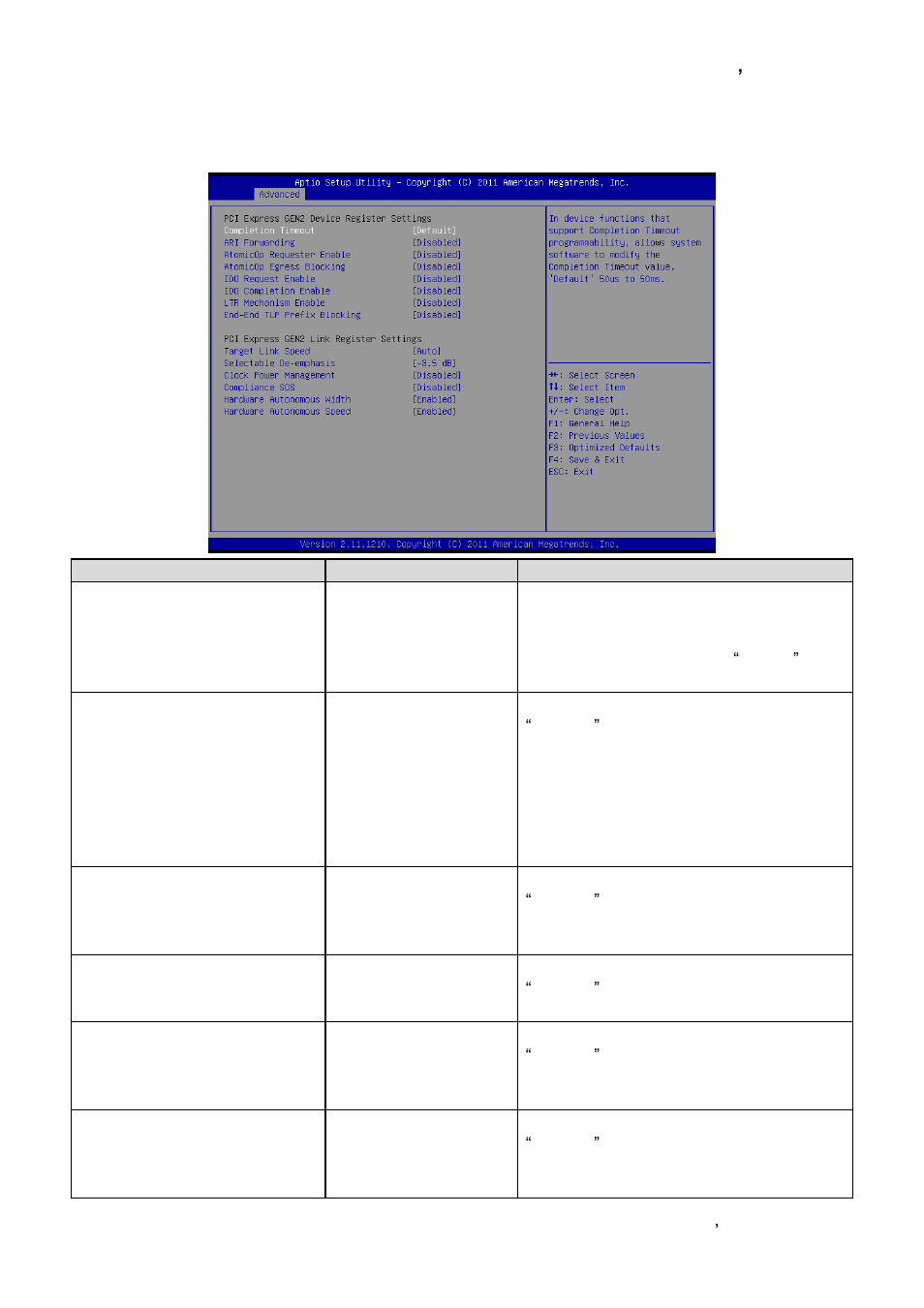 Pci express gen 2 settings | Avalue EBM-A50M User Manual | Page 47 / 79