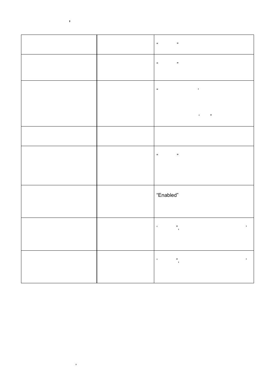 Avalue EBM-A50M User Manual | Page 48 / 79