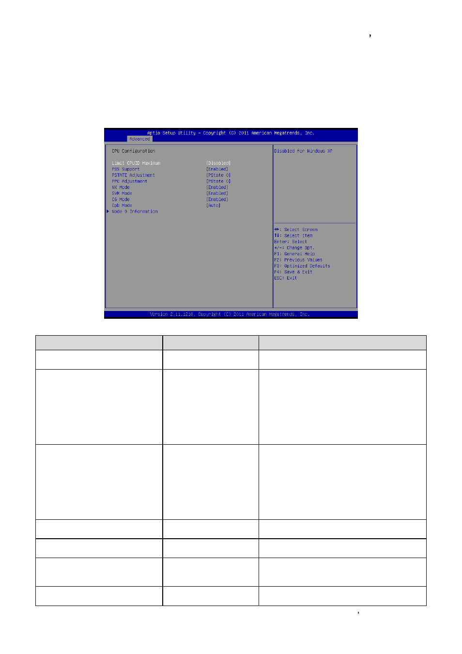 Cpu configuration | Avalue EBM-A50M User Manual | Page 51 / 79