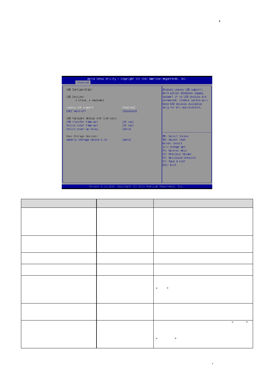 Usb configuration | Avalue EBM-A50M User Manual | Page 53 / 79