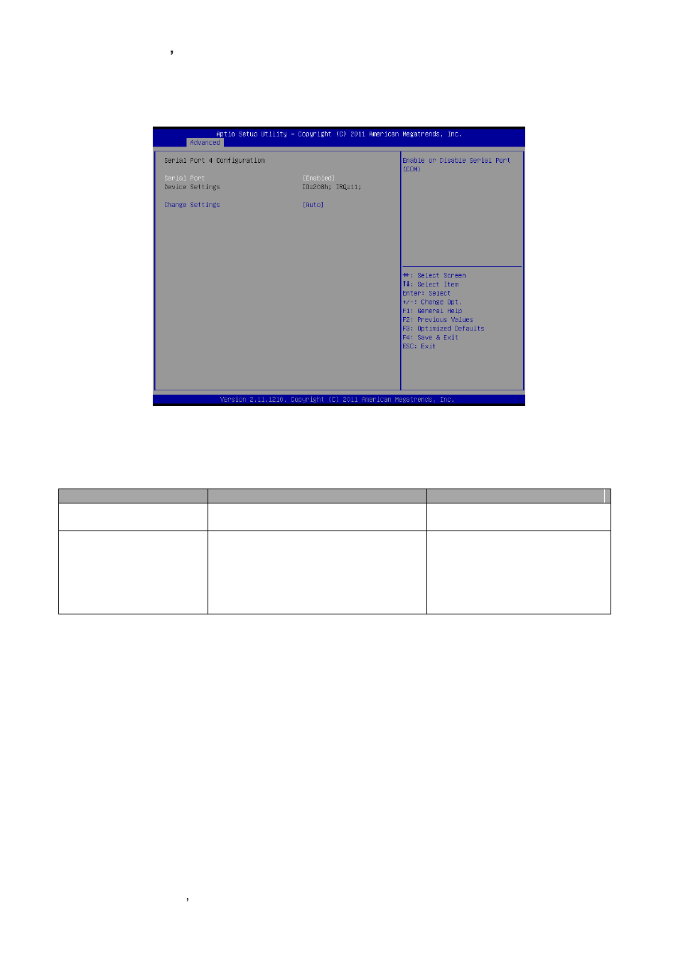 4 serial port 4 configuration, Serial port 1/2/3/4 configuration | Avalue EBM-A50M User Manual | Page 56 / 79
