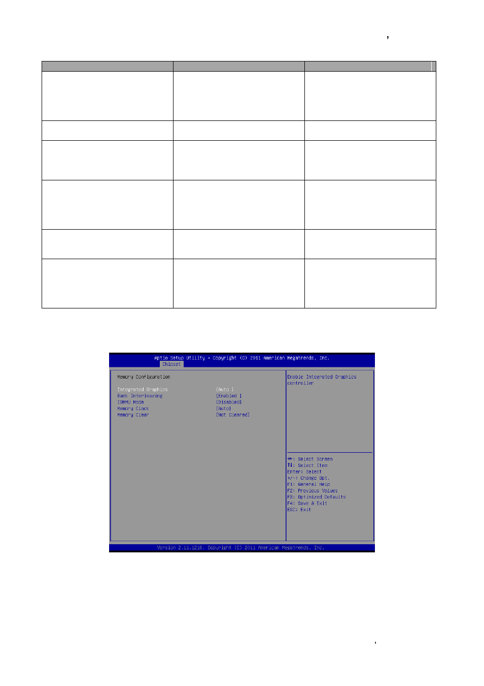 Memory configuration | Avalue EBM-A50M User Manual | Page 63 / 79