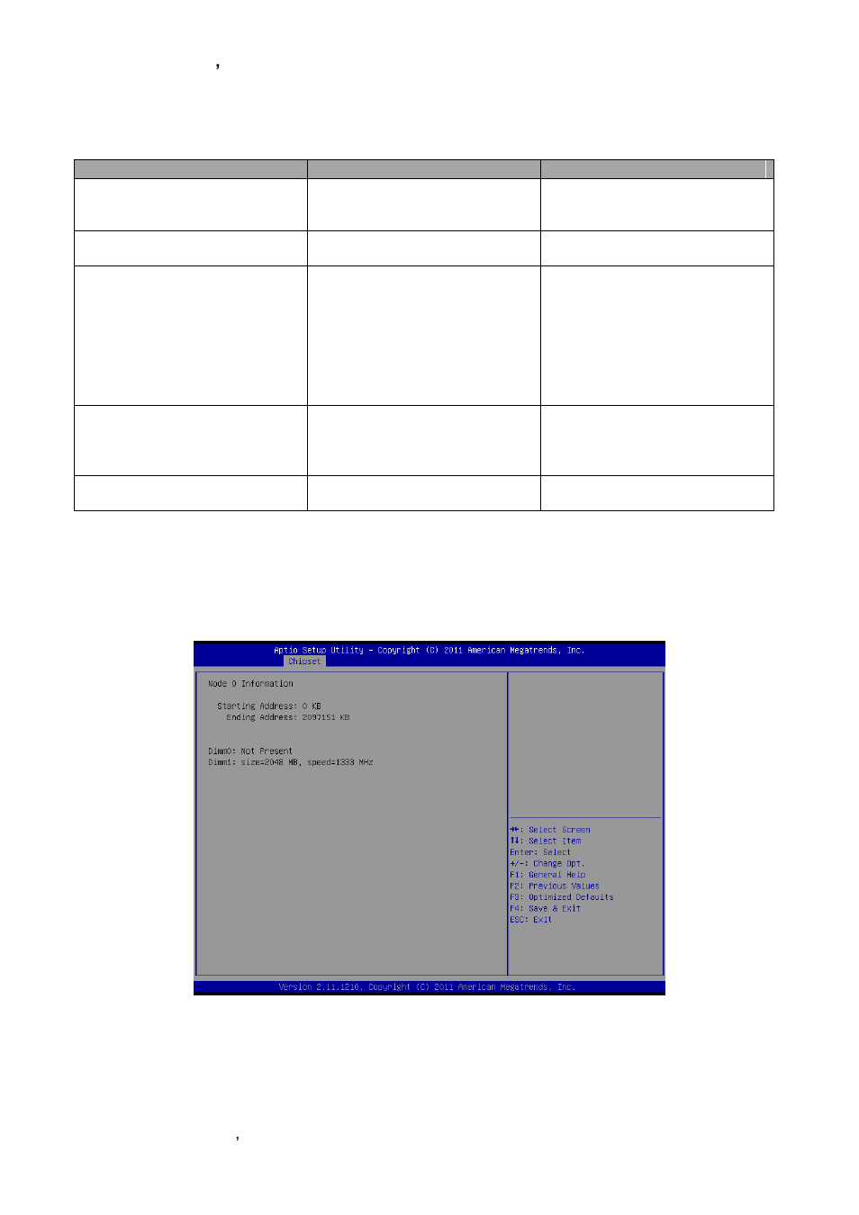 Node 0 information | Avalue EBM-A50M User Manual | Page 64 / 79