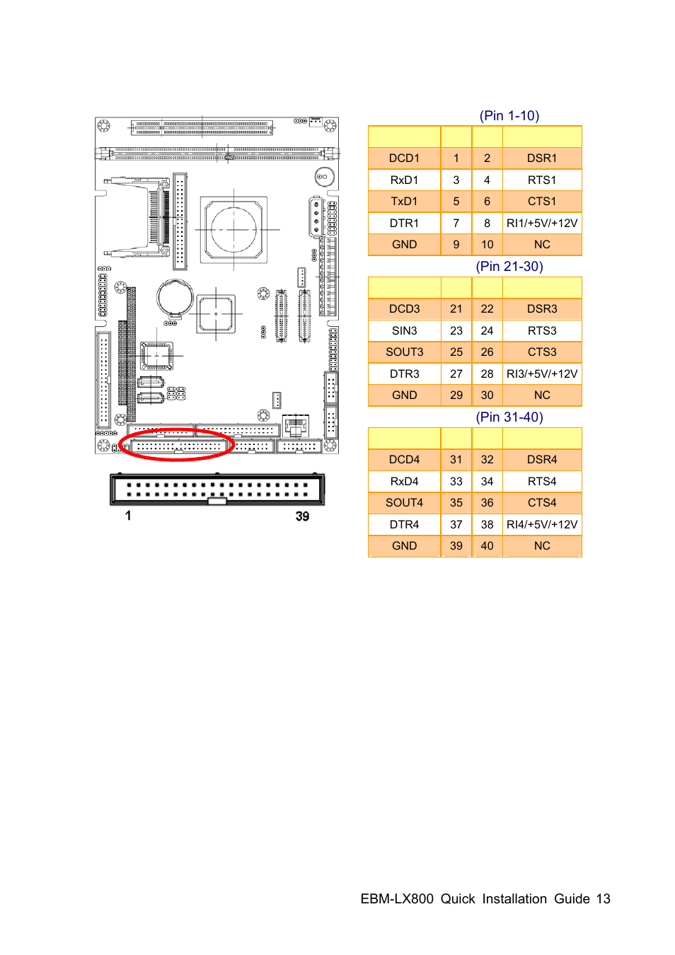 Avalue EBM-LX800 User Manual | Page 13 / 24