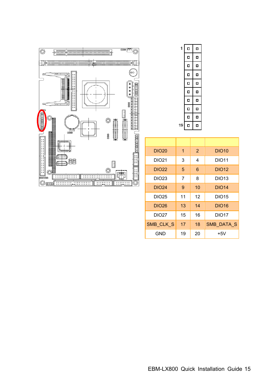 Avalue EBM-LX800 User Manual | Page 15 / 24