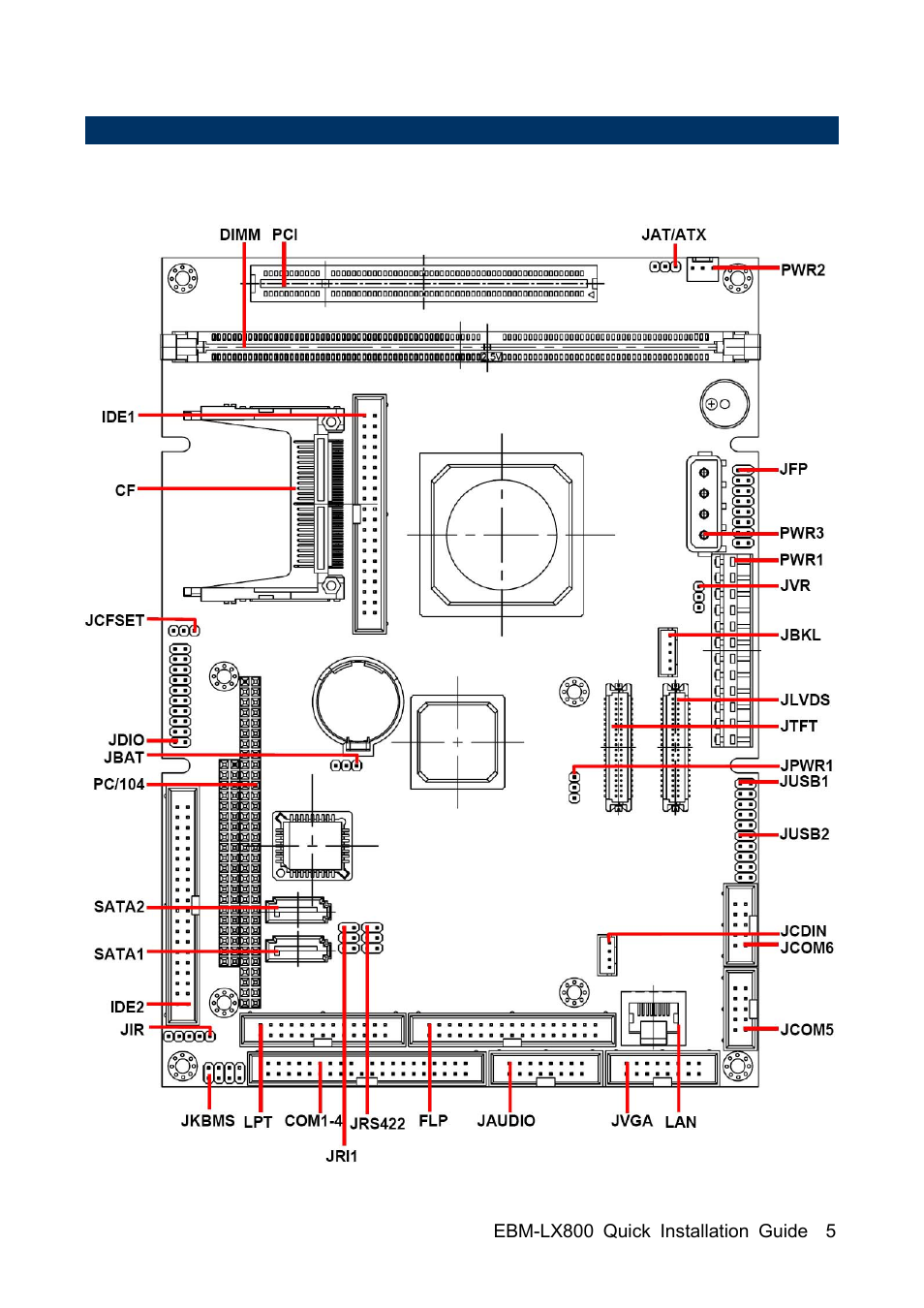 Avalue EBM-LX800 User Manual | Page 5 / 24