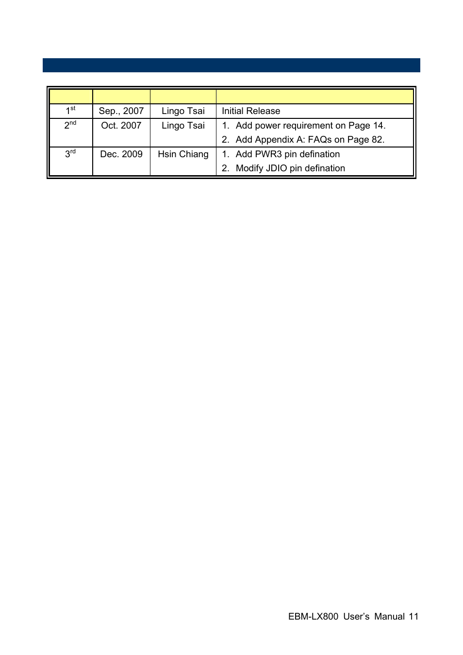 3 document amendment history | Avalue EBM-LX800 User Manual | Page 11 / 106