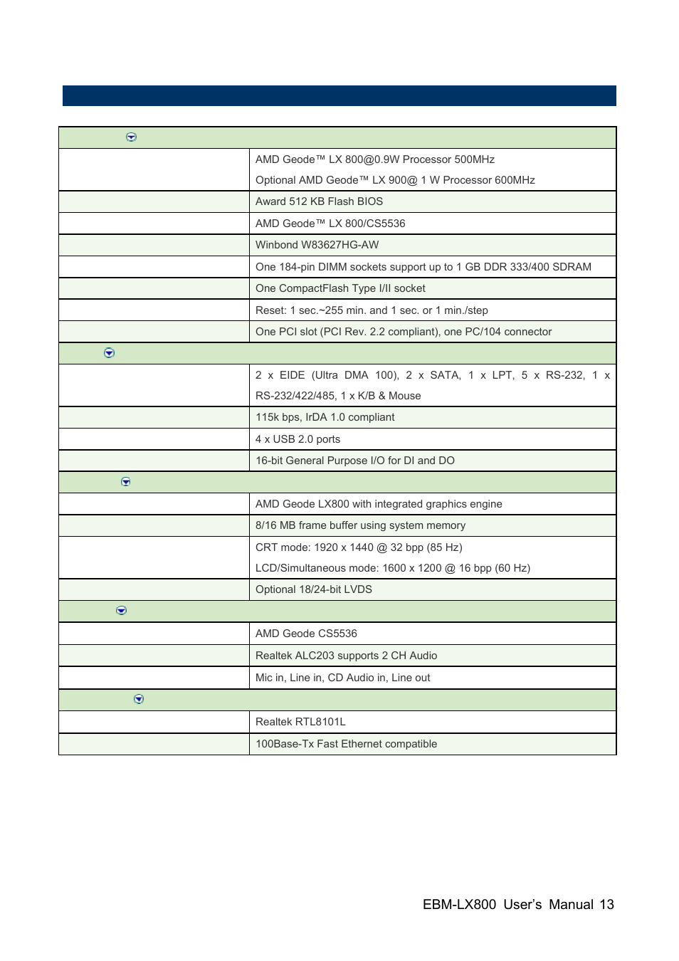 5 system specifications | Avalue EBM-LX800 User Manual | Page 13 / 106
