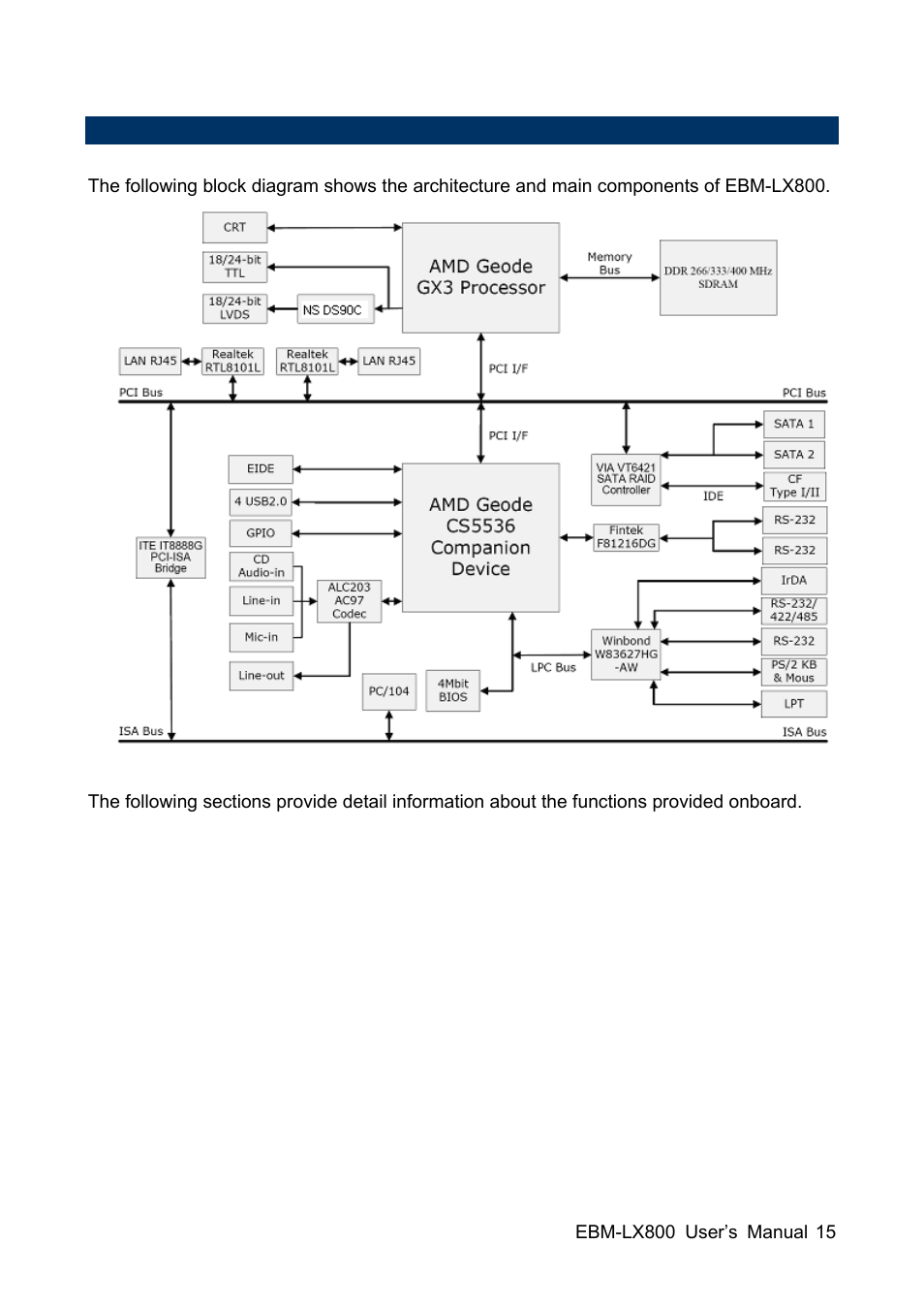 Avalue EBM-LX800 User Manual | Page 15 / 106