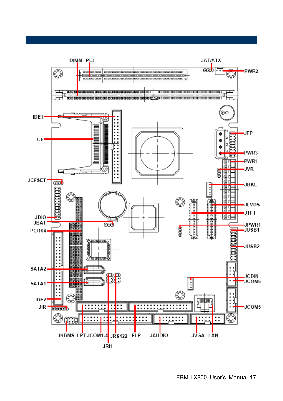 Avalue EBM-LX800 User Manual | Page 17 / 106