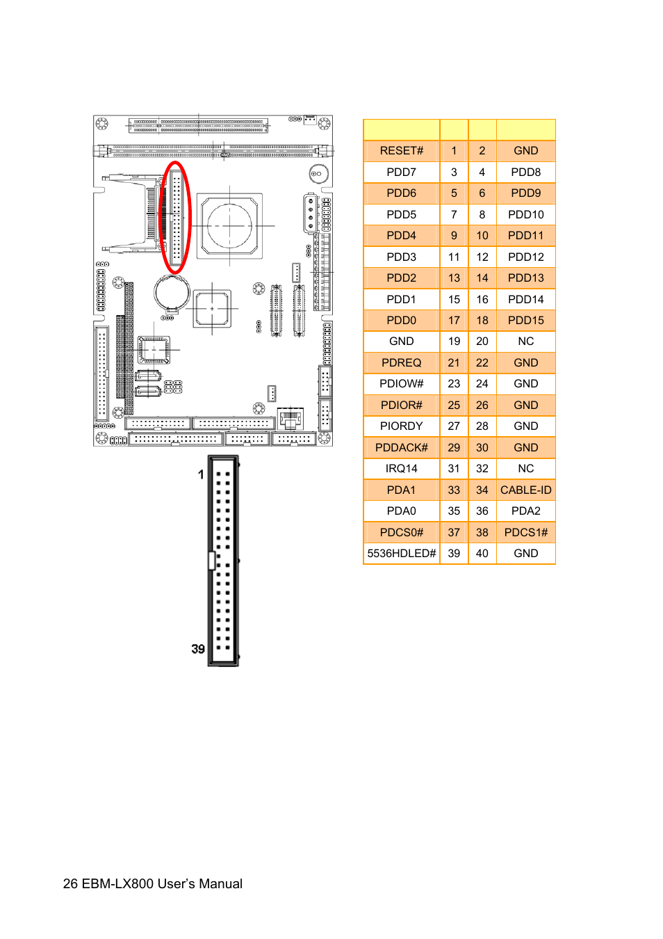 Avalue EBM-LX800 User Manual | Page 26 / 106