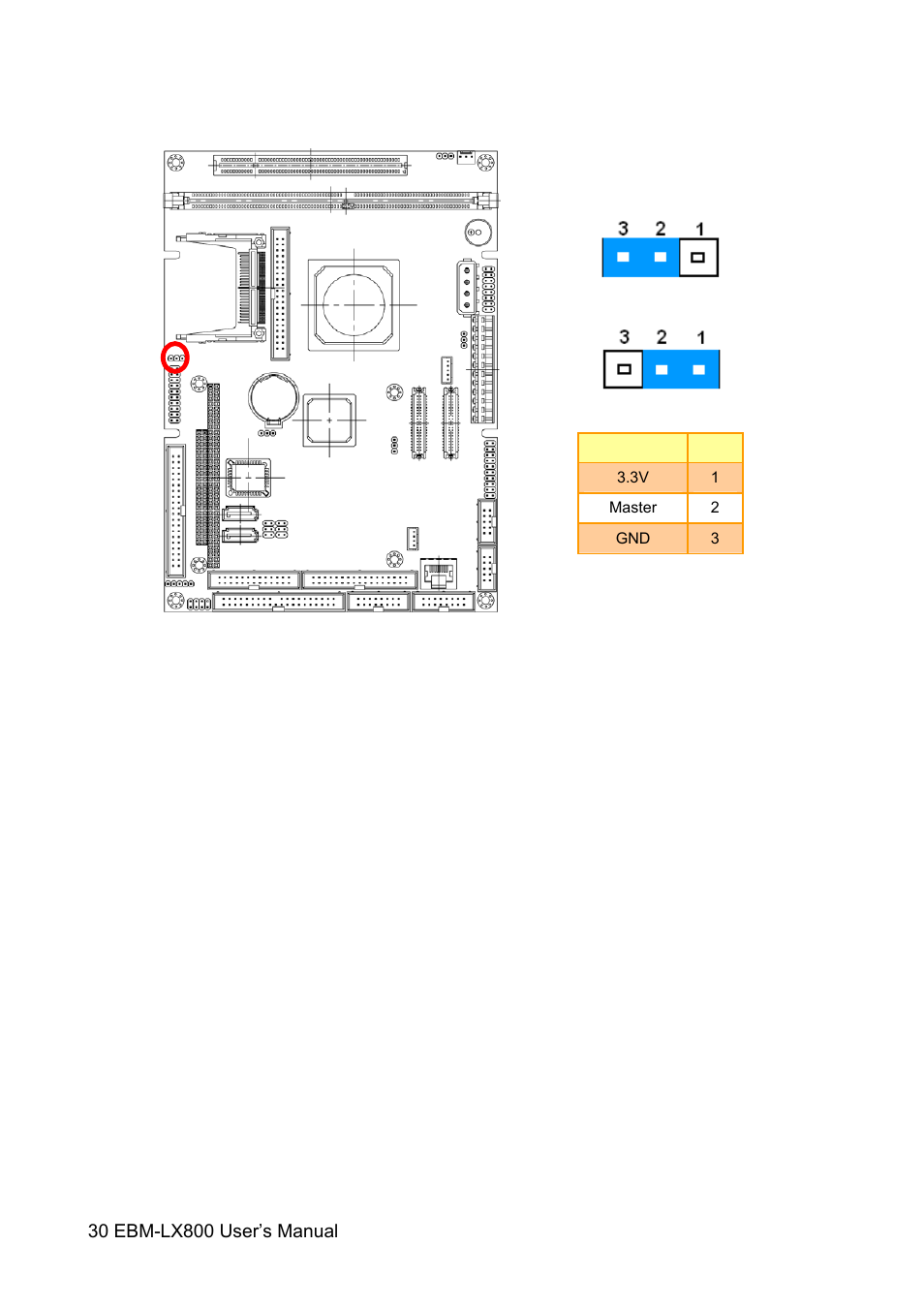 Avalue EBM-LX800 User Manual | Page 30 / 106