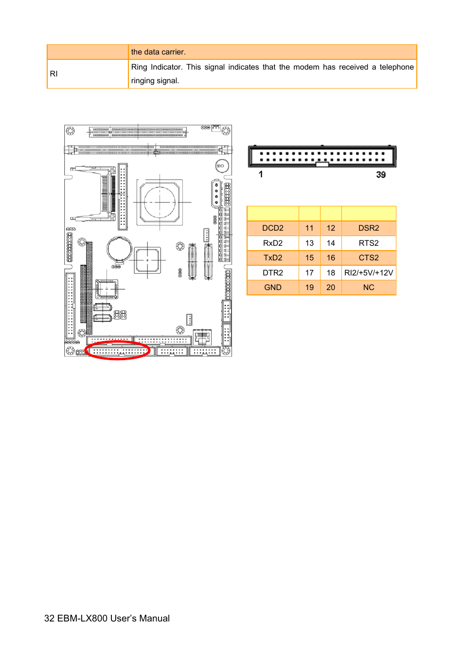 Avalue EBM-LX800 User Manual | Page 32 / 106