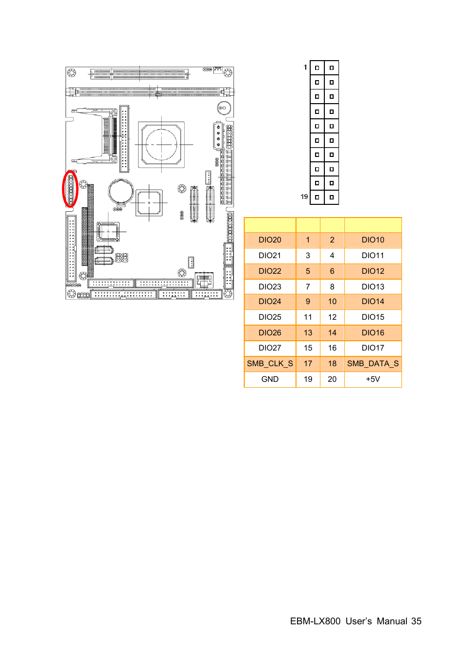 Avalue EBM-LX800 User Manual | Page 35 / 106