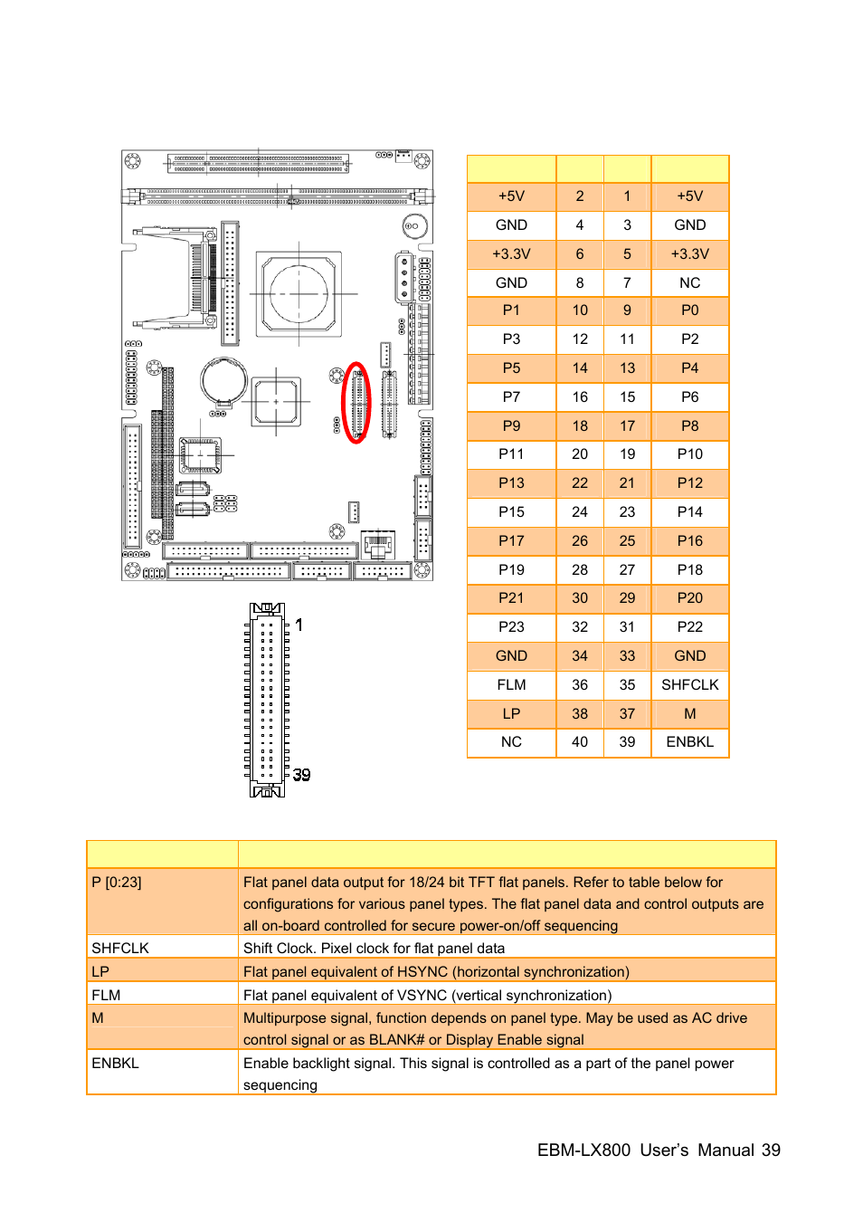 Avalue EBM-LX800 User Manual | Page 39 / 106