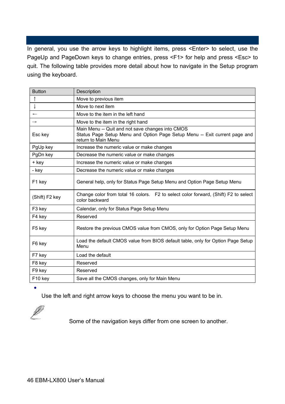 2 using setup | Avalue EBM-LX800 User Manual | Page 46 / 106
