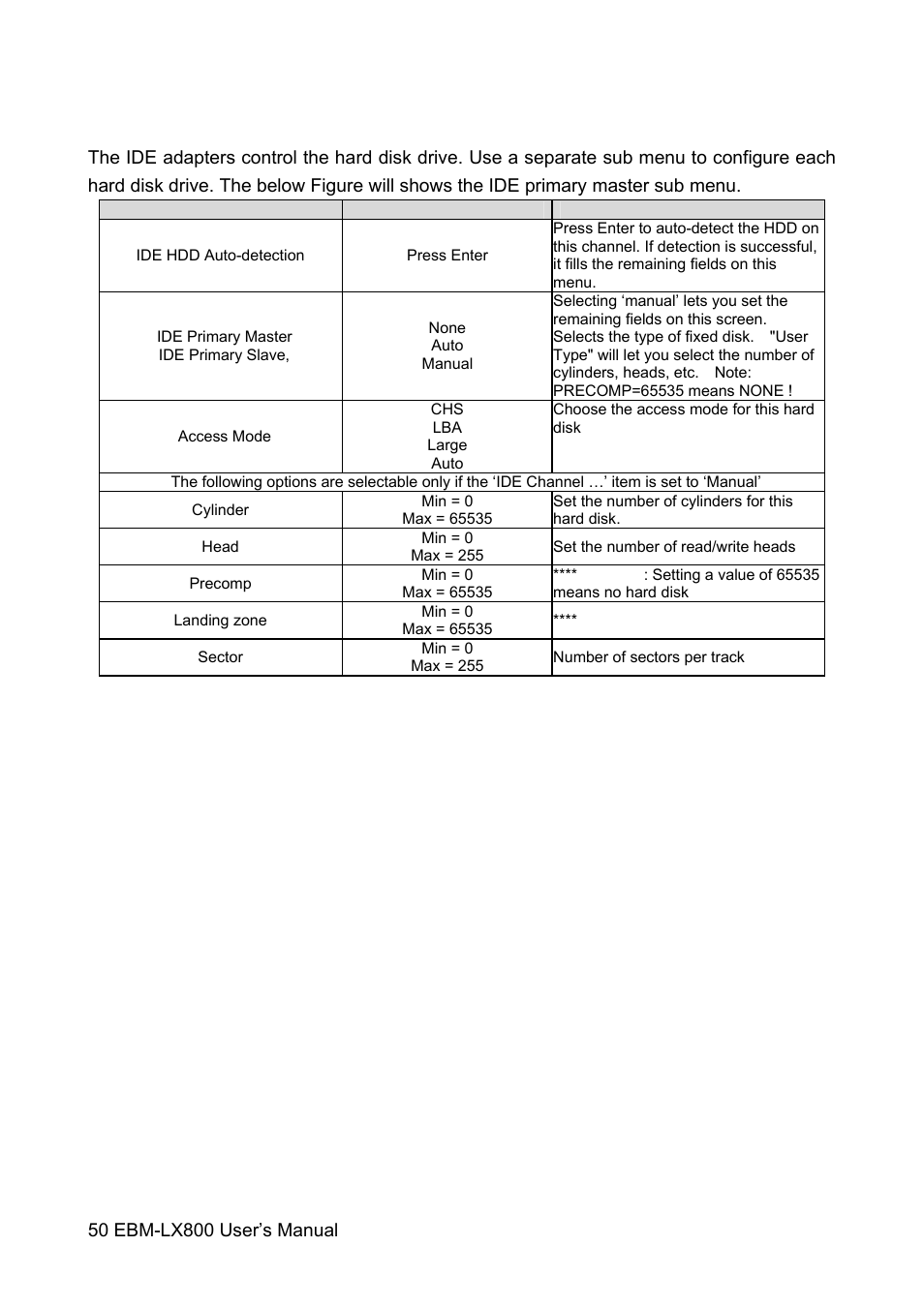 Avalue EBM-LX800 User Manual | Page 50 / 106