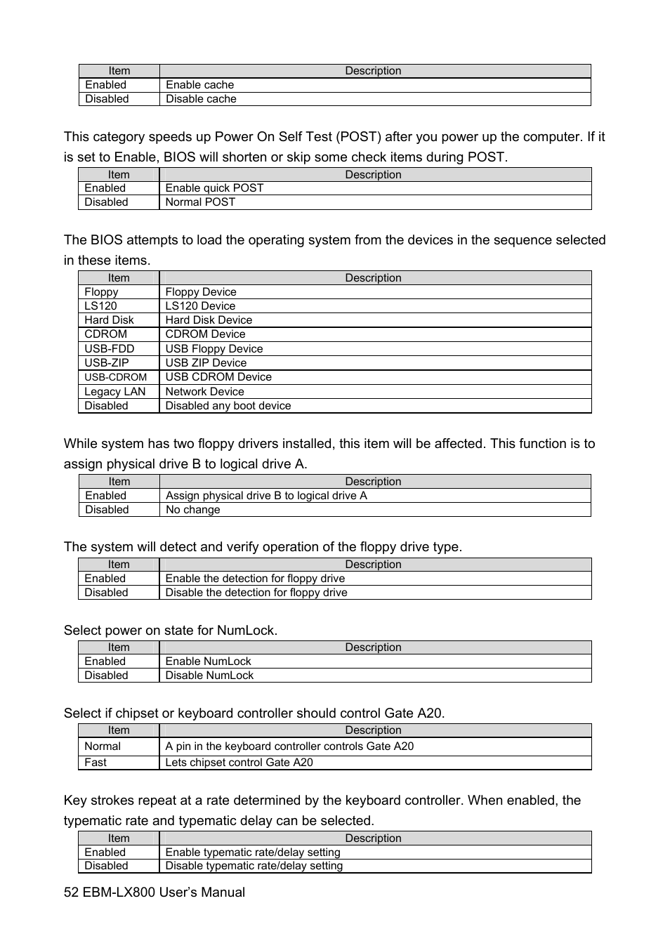 Avalue EBM-LX800 User Manual | Page 52 / 106