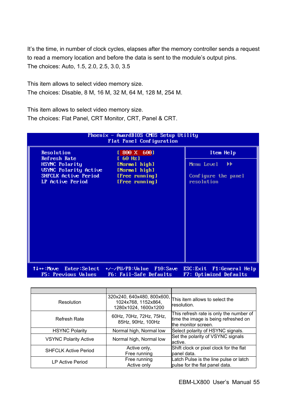 Avalue EBM-LX800 User Manual | Page 55 / 106