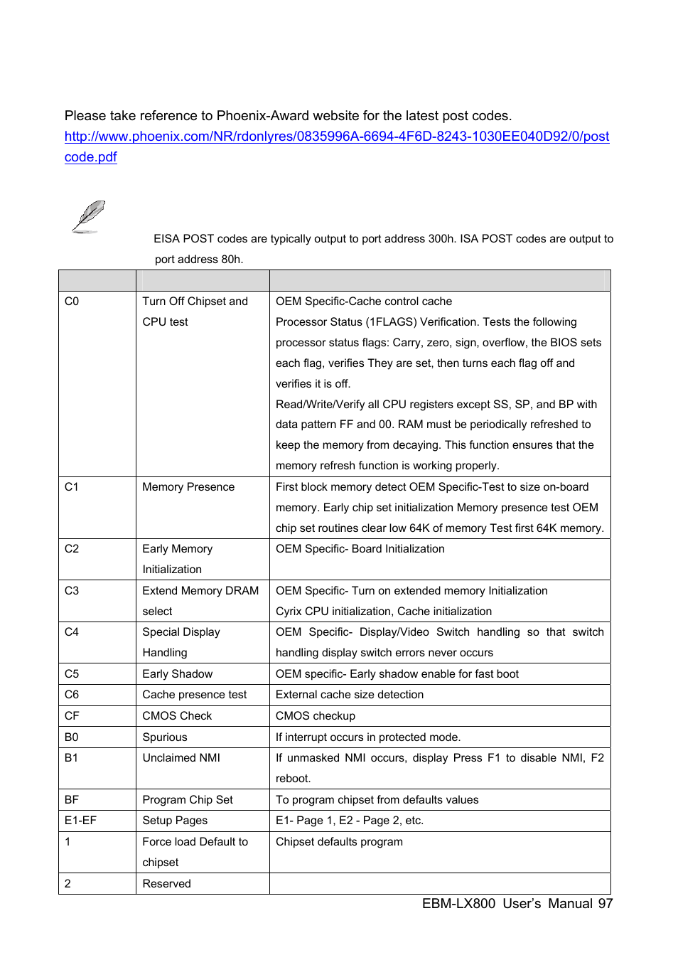 Avalue EBM-LX800 User Manual | Page 97 / 106