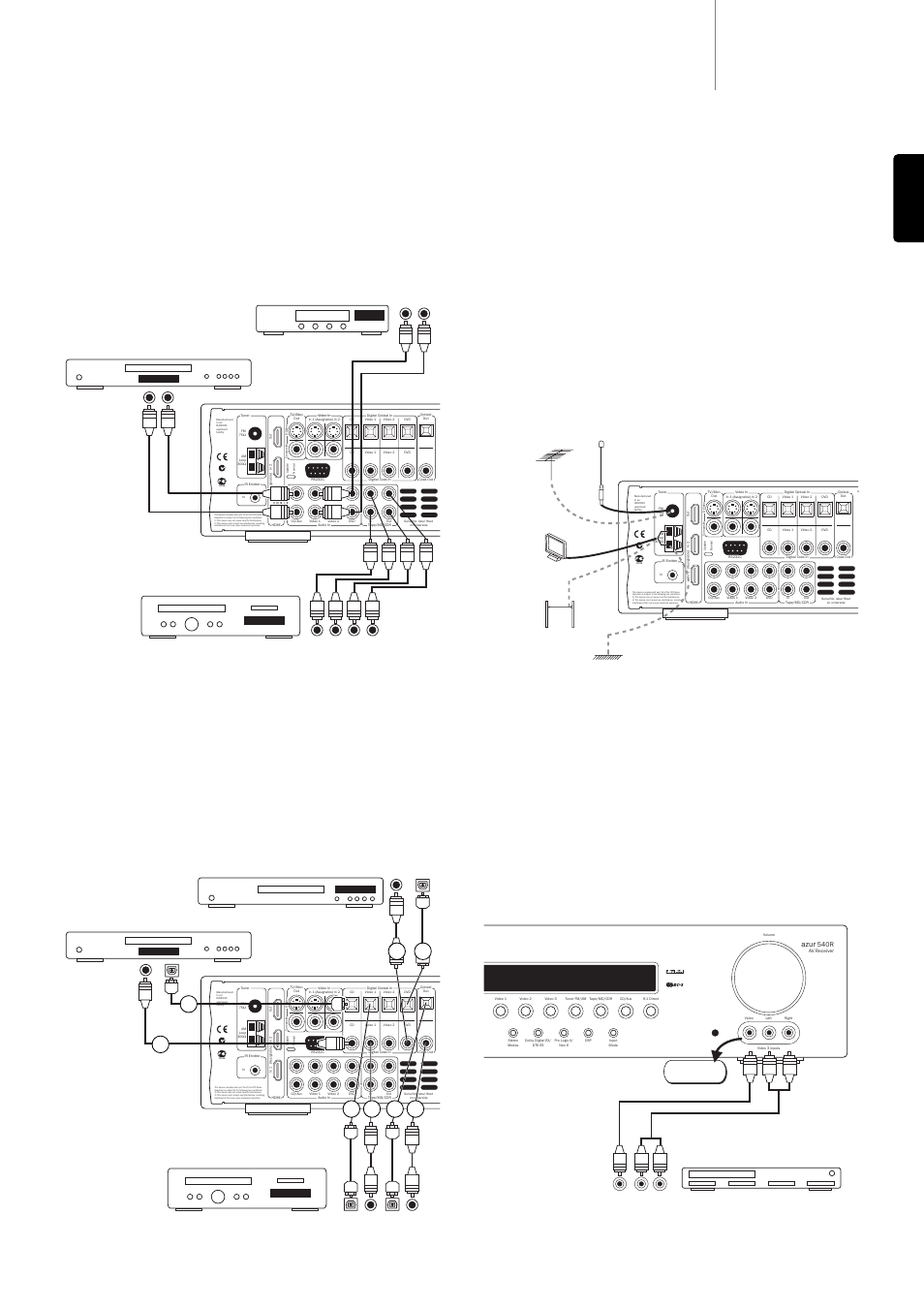 540r v3 azur, Analog audio connections, Digital audio connections | Aerial connections, Front input connections, Fm aerial, Am loop aerial, 9english, Or phono cable (2rca-2rca), Video games console/ video camera outputs | Cambridge Audio Azur 540R V3 User Manual | Page 9 / 24