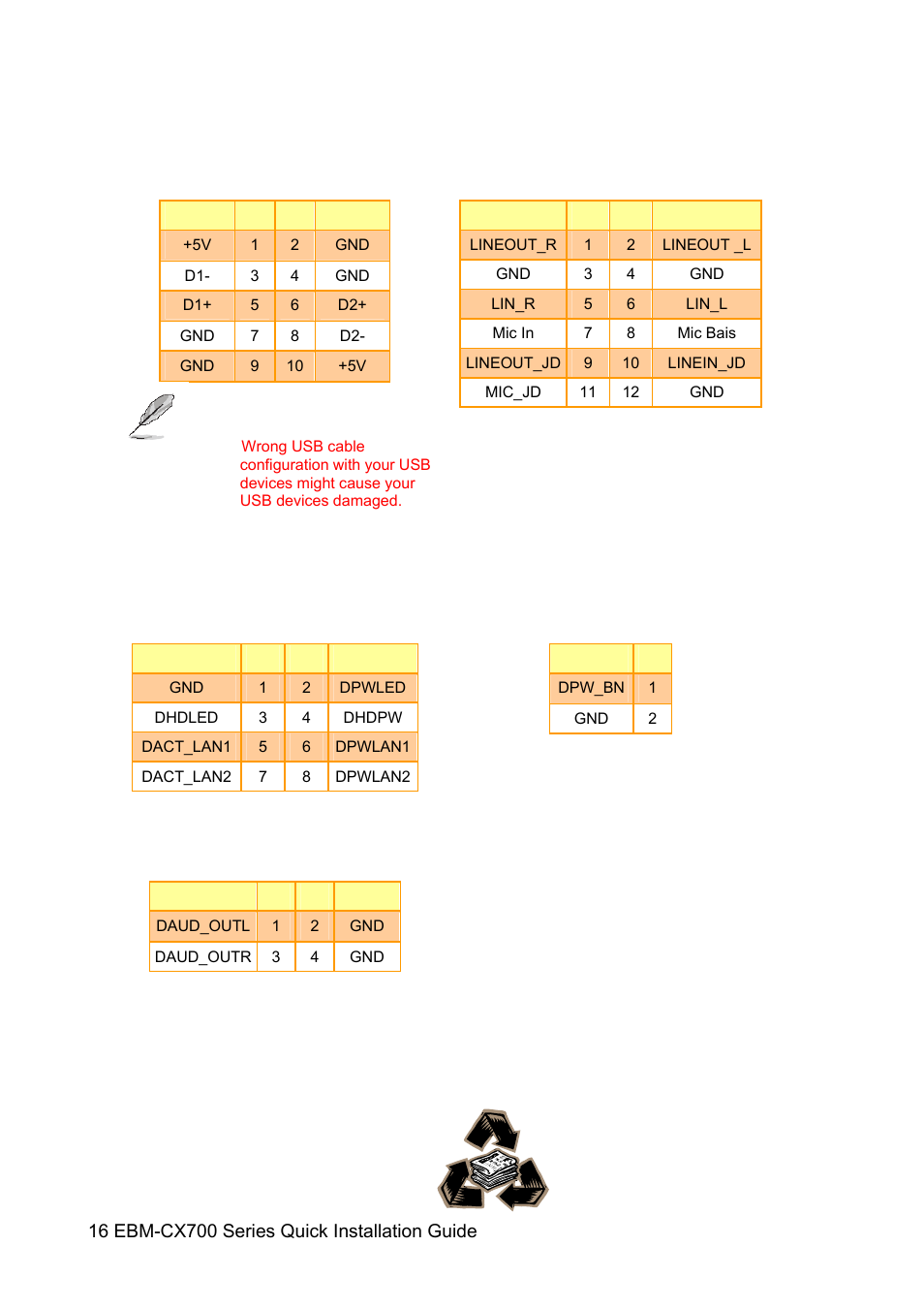 Avalue EBM-CX700 User Manual | Page 16 / 16