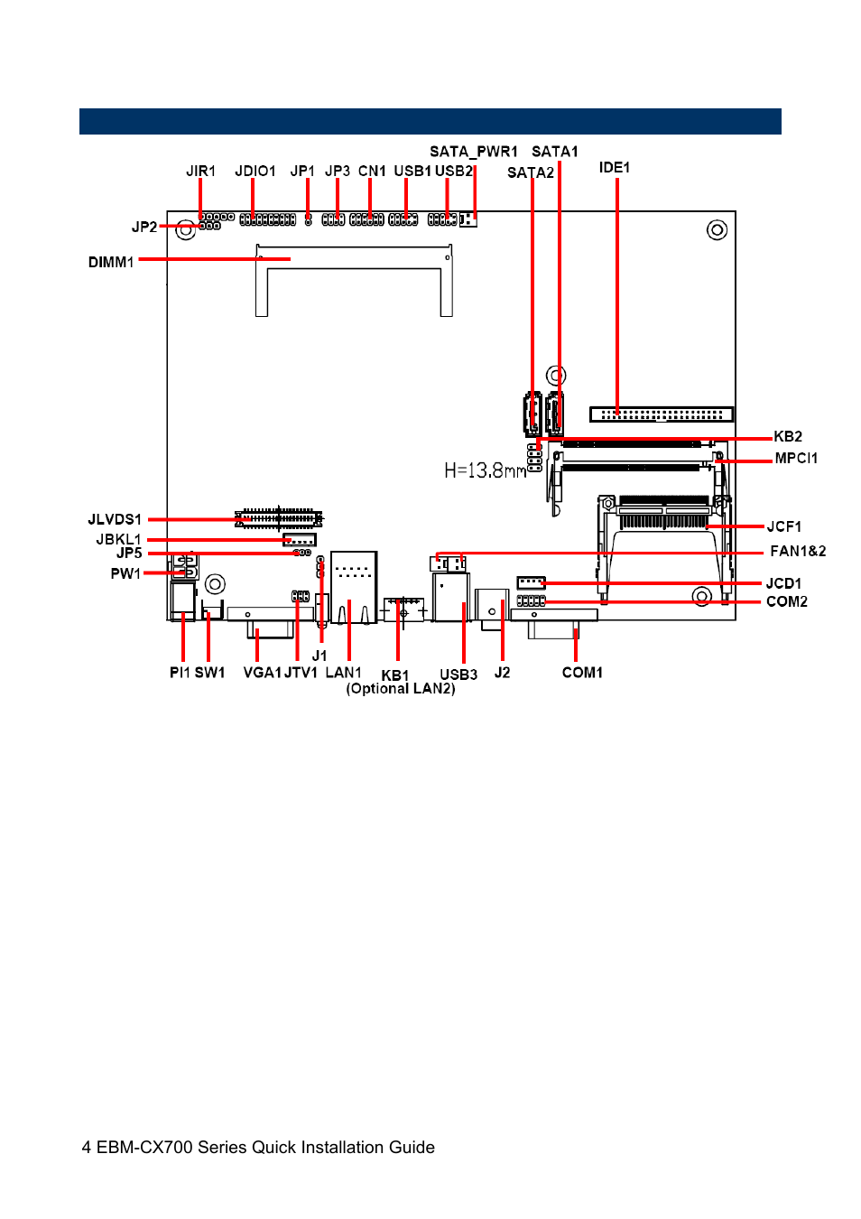 Avalue EBM-CX700 User Manual | Page 4 / 16