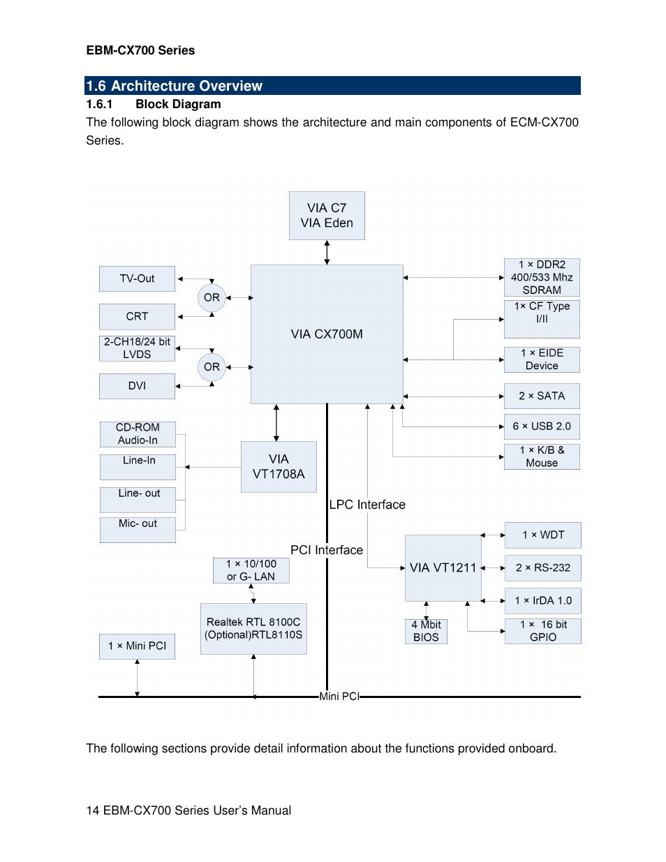 Avalue EBM-CX700 User Manual | Page 14 / 99