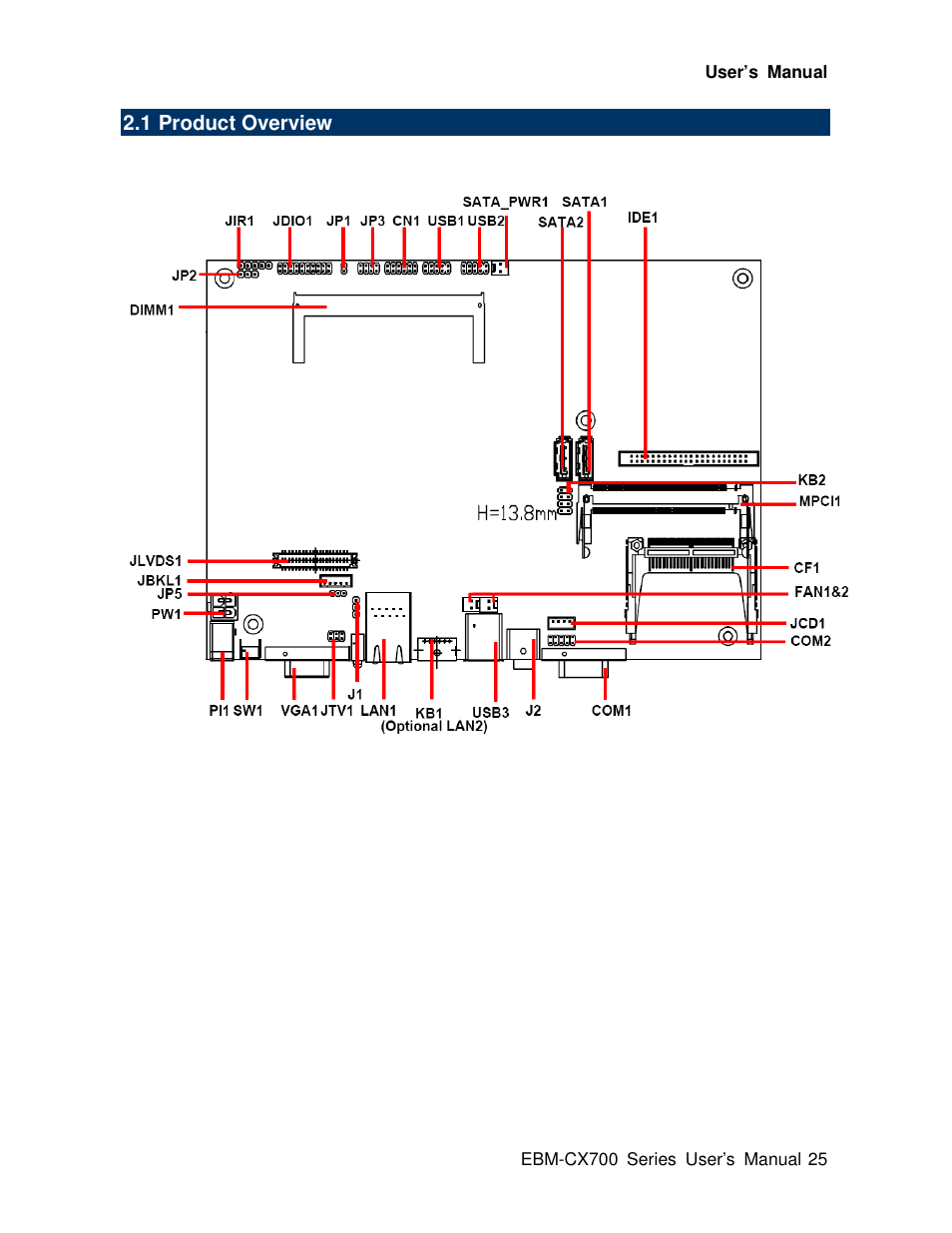 Avalue EBM-CX700 User Manual | Page 25 / 99