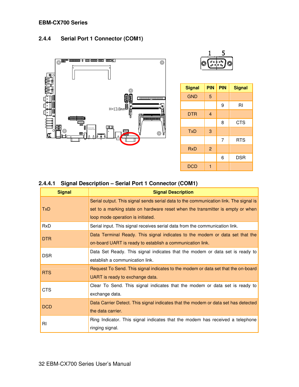 Avalue EBM-CX700 User Manual | Page 32 / 99