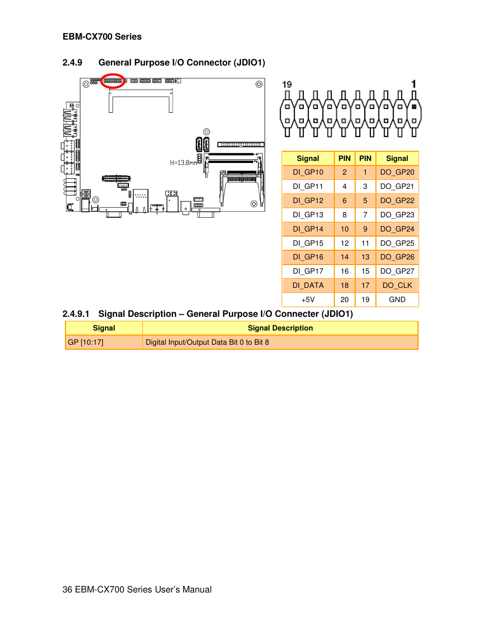 Avalue EBM-CX700 User Manual | Page 36 / 99