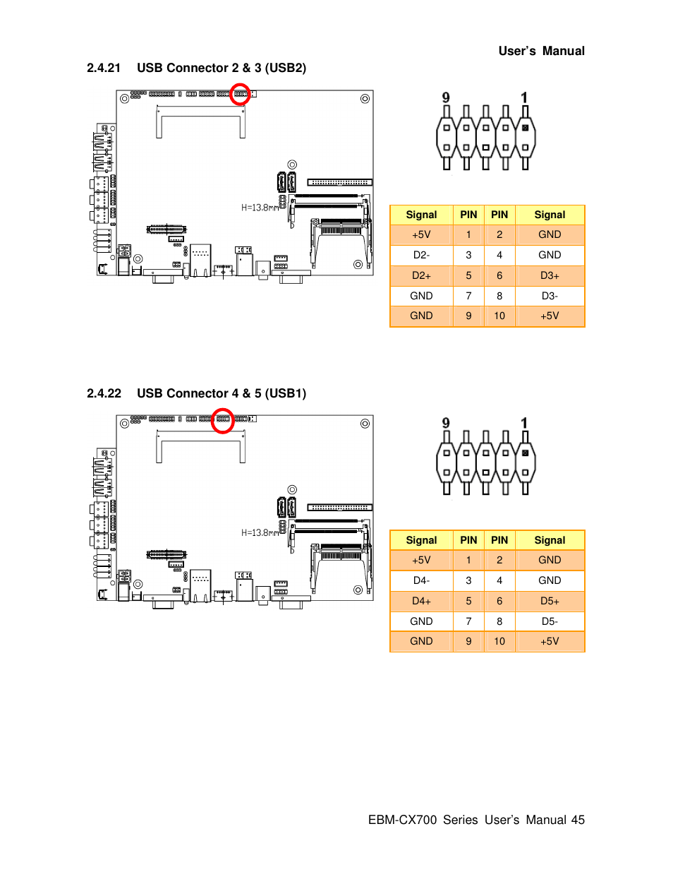Avalue EBM-CX700 User Manual | Page 45 / 99