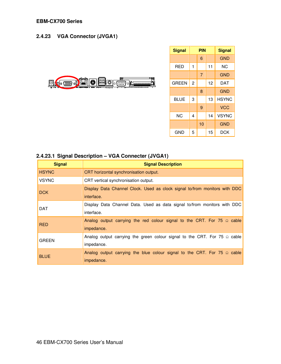 Avalue EBM-CX700 User Manual | Page 46 / 99