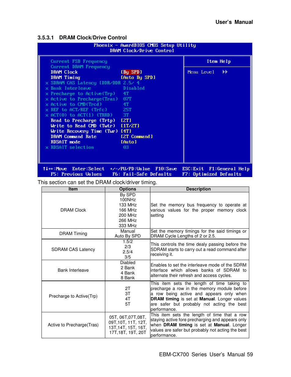 Avalue EBM-CX700 User Manual | Page 59 / 99