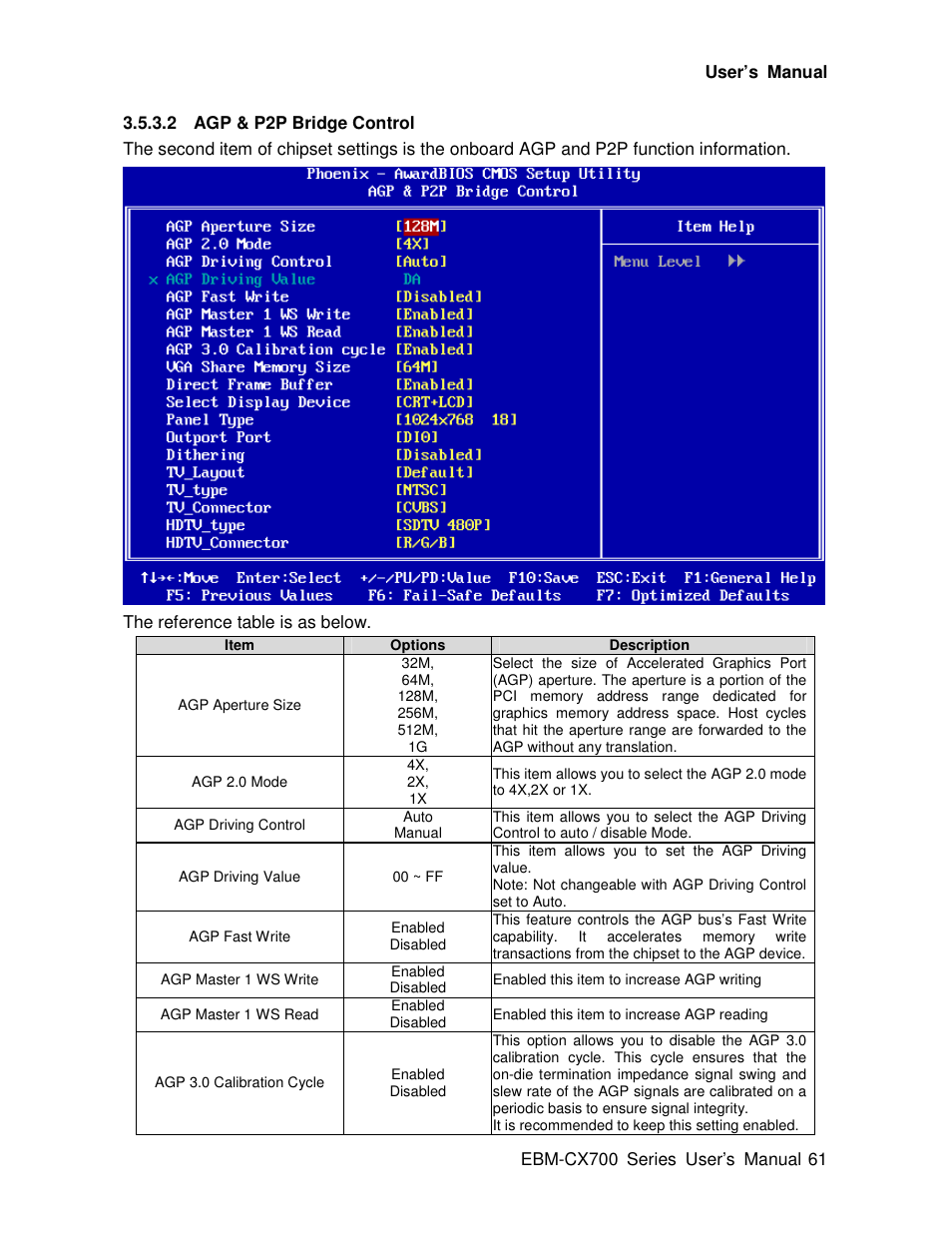 Avalue EBM-CX700 User Manual | Page 61 / 99