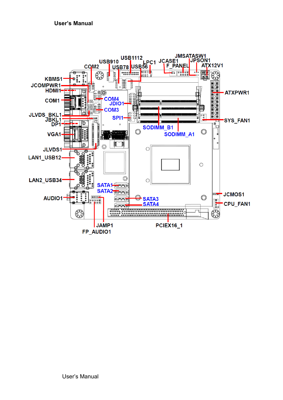 3 motherboard layout | Avalue EMX-Q87R User Manual | Page 16 / 77