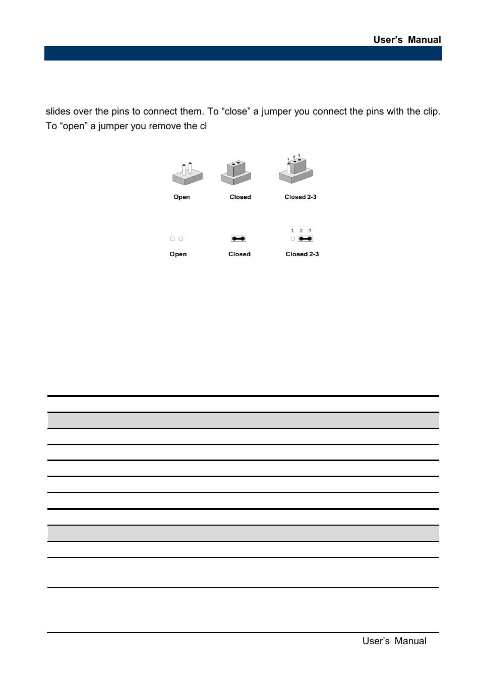 Jumper and connector list | Avalue EMX-Q87R User Manual | Page 17 / 77