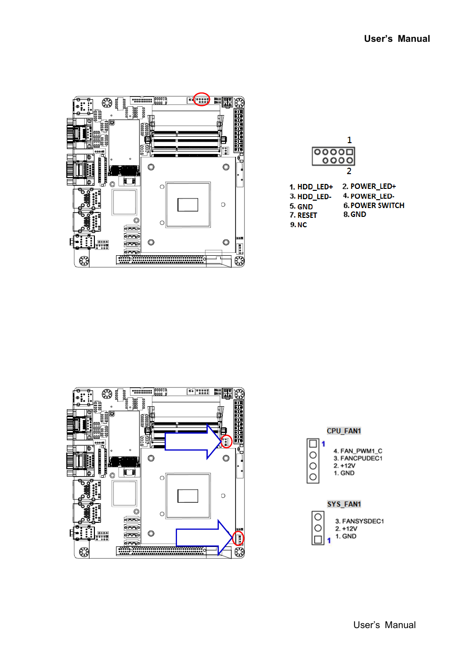 14 front panel connector (f_panel), 15 fan connectors (cpu_fan1, sys_fan1) | Avalue EMX-Q87R User Manual | Page 37 / 77