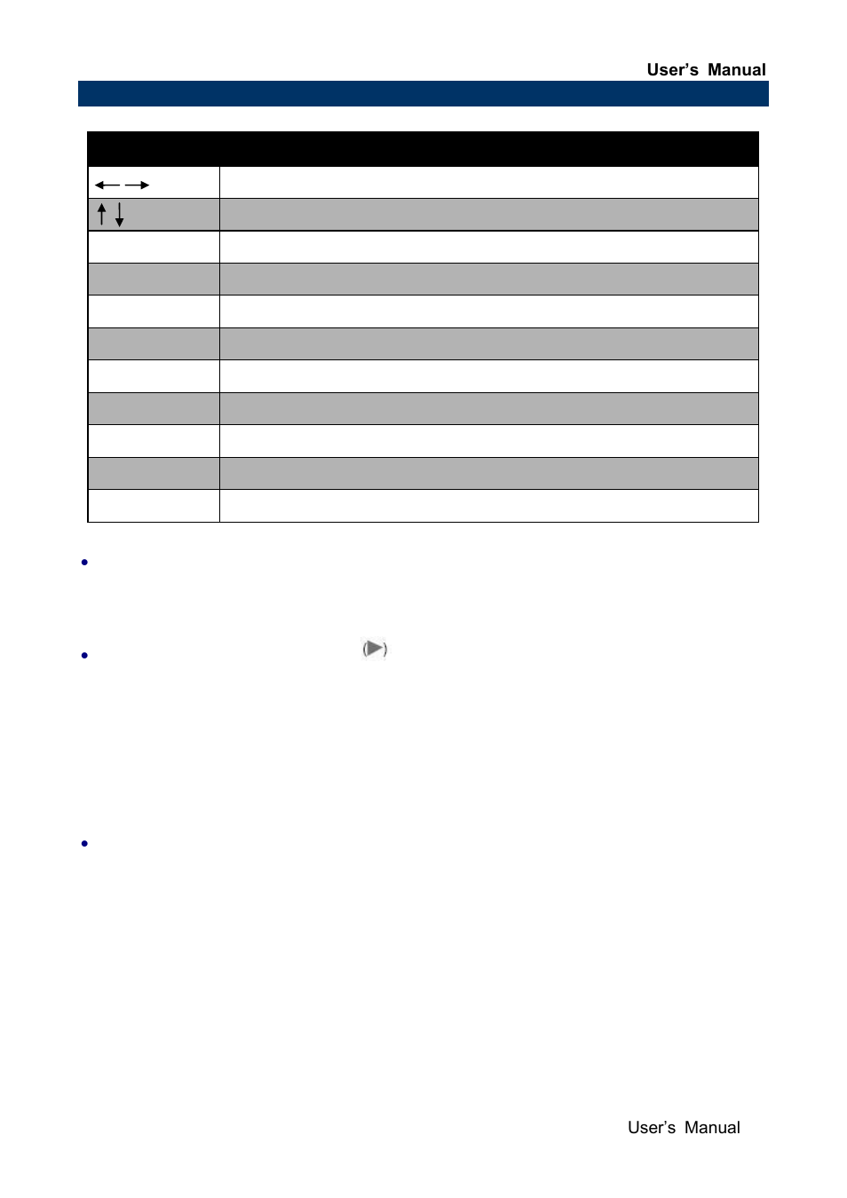 Using setup, 3 using setup, List box | Sub-menu | Avalue EMX-Q87R User Manual | Page 43 / 77