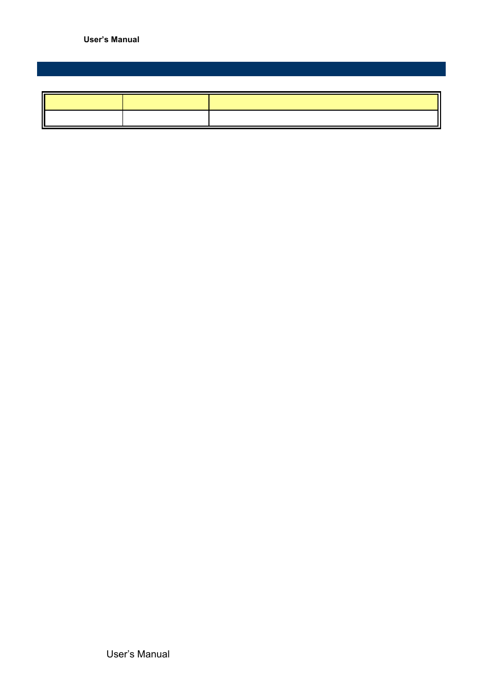 Document amendment history, 3 document amendment history | Avalue EMX-QM77 User Manual | Page 10 / 86
