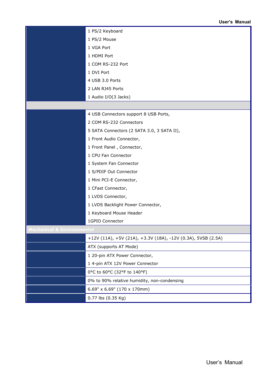 Emx-qm77 user’s manual 13 | Avalue EMX-QM77 User Manual | Page 13 / 86