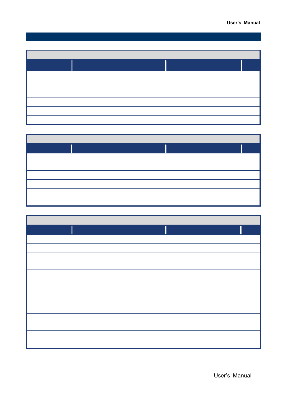Jumper and connector list | Avalue EMX-QM77 User Manual | Page 21 / 86