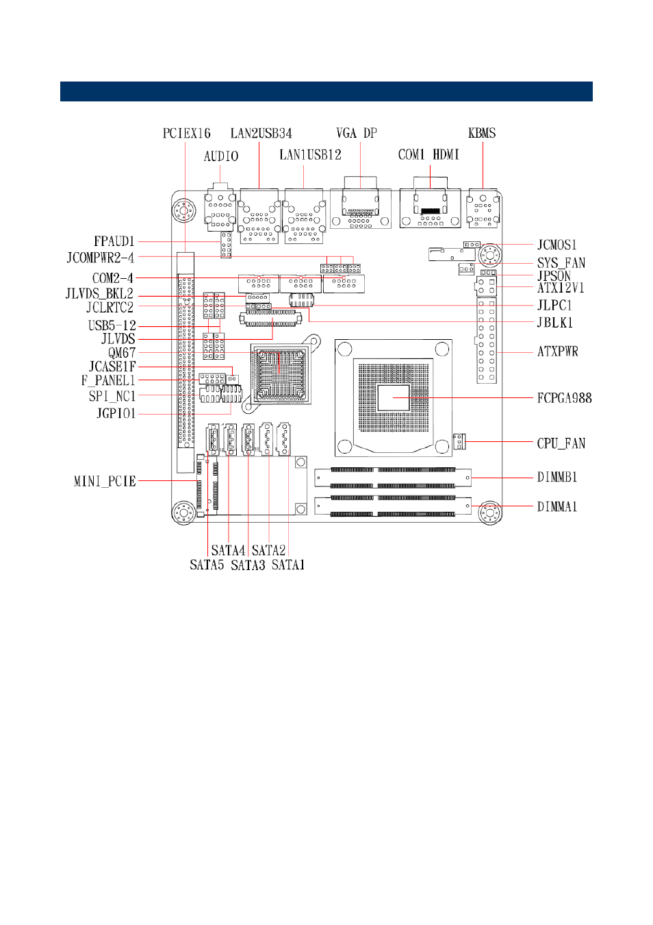 Avalue EMX-QM67 User Manual | Page 7 / 11