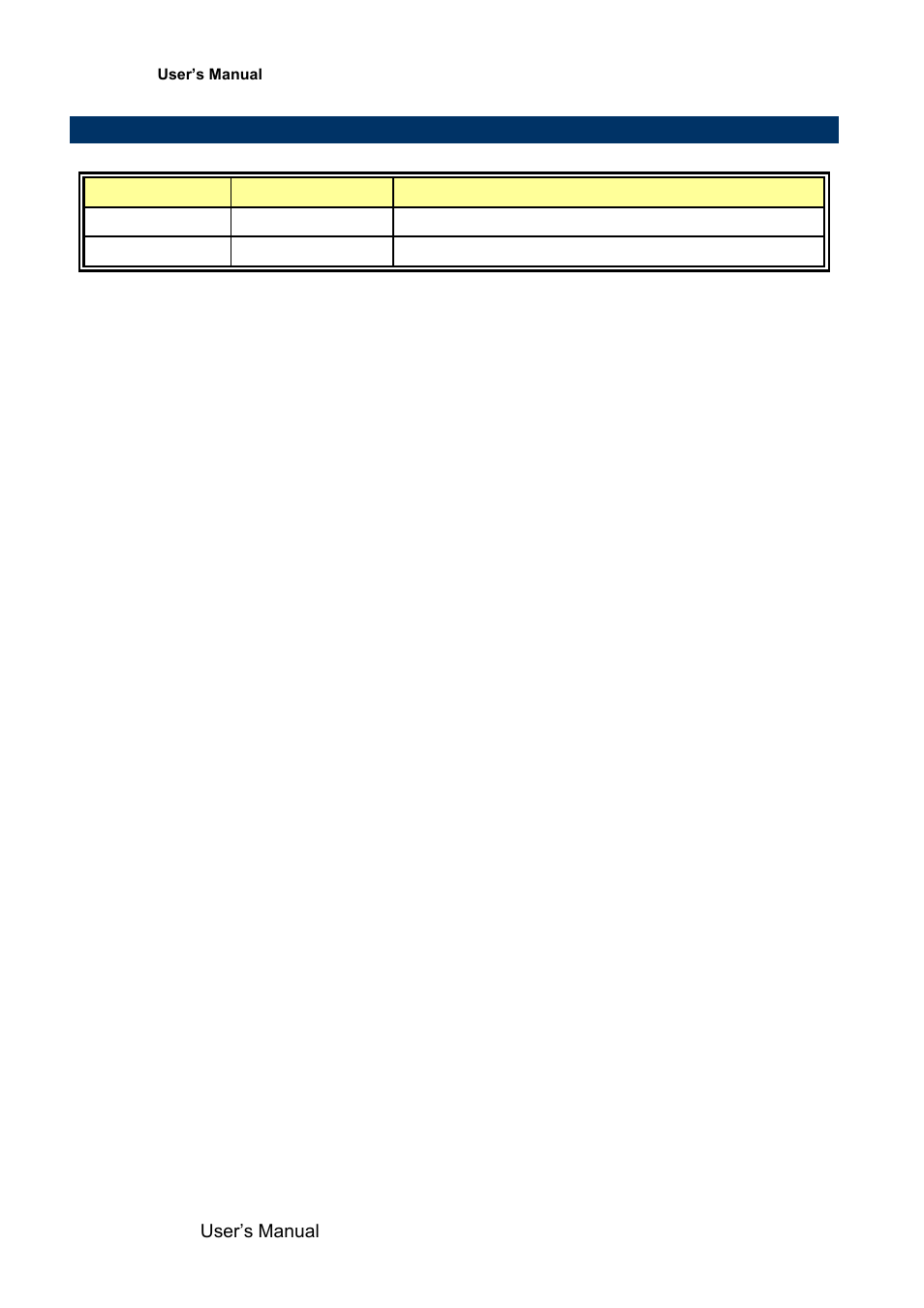 Document amendment history, 3 document amendment history | Avalue EMX-QM67 User Manual | Page 10 / 102