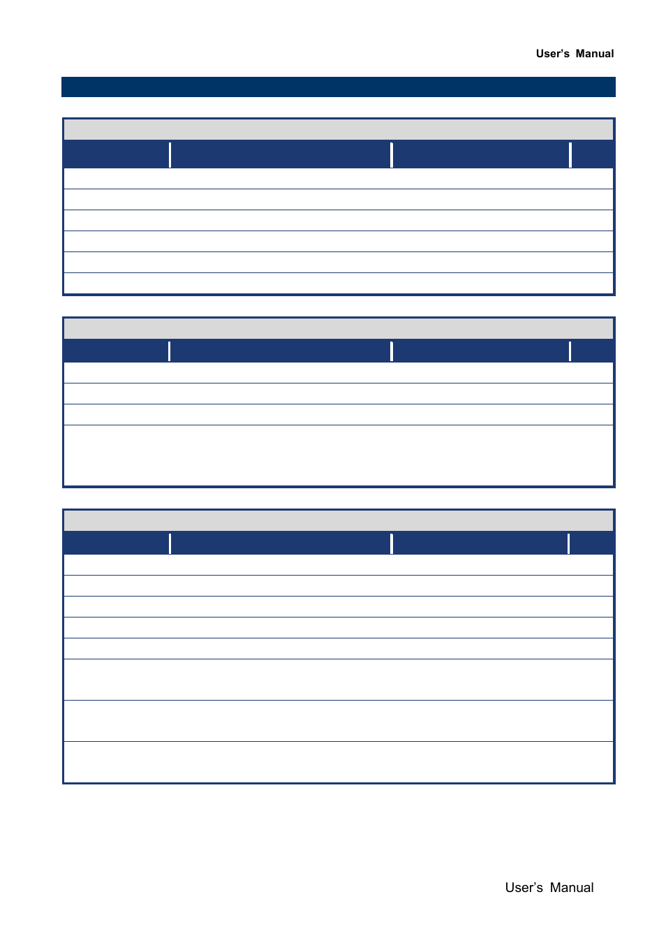 Jumper and connector list | Avalue EMX-QM67 User Manual | Page 21 / 102