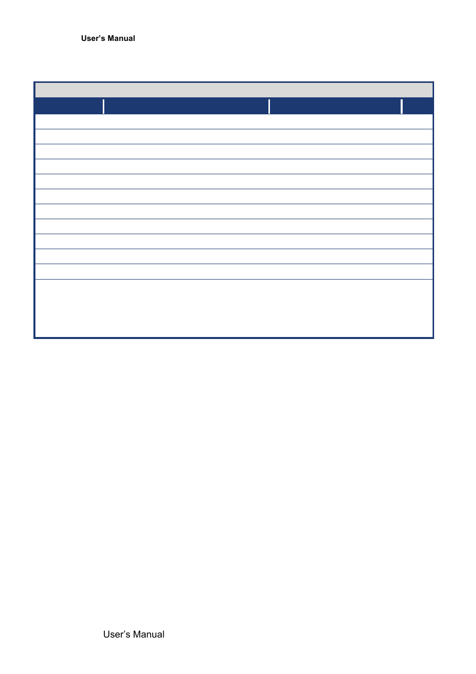 Internal connectors | Avalue EMX-QM67 User Manual | Page 22 / 102